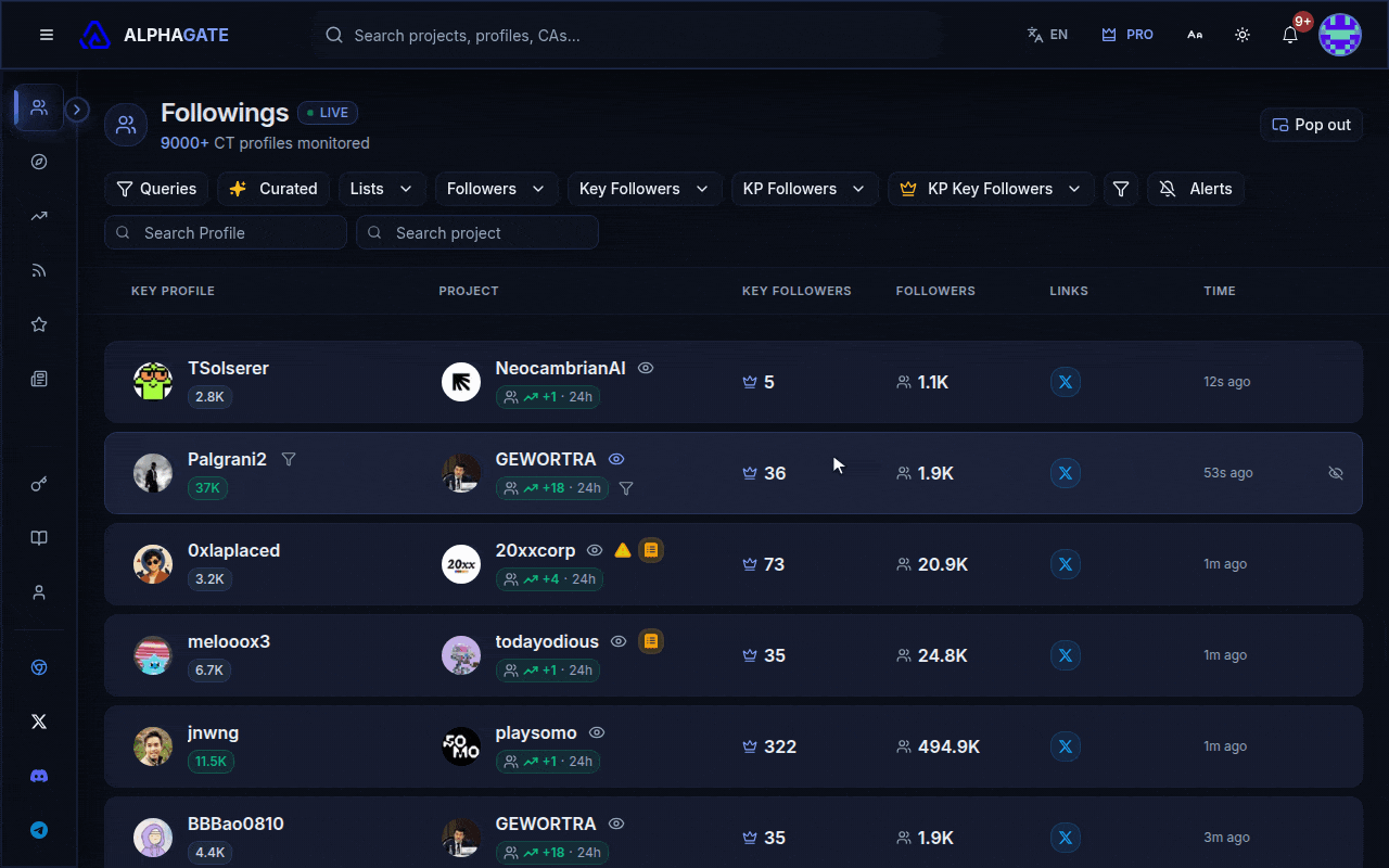 Live follows arriving, then narrowing the list to one key profile's follows with the funnel button